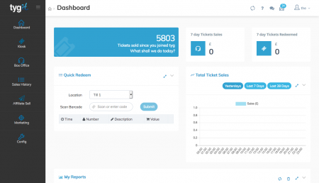 Tygit Dashboard